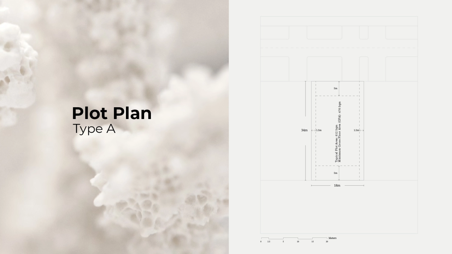 Plots